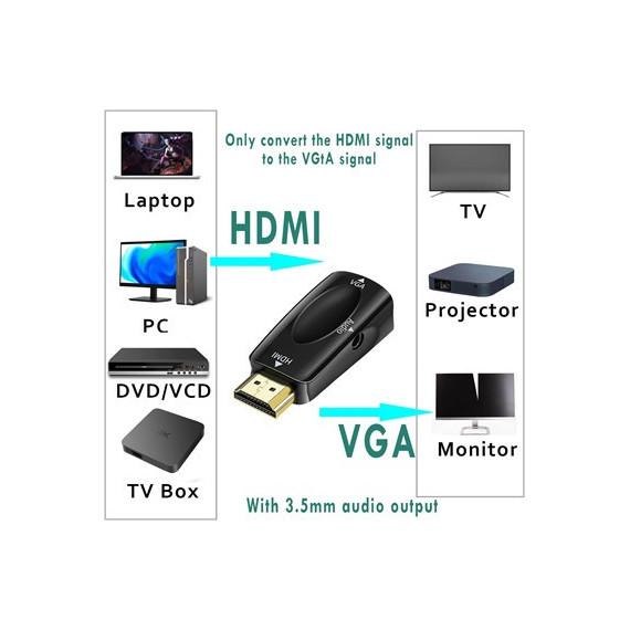 FGNS Adaptador Hdmi/m a Vga/h AD213