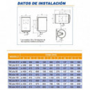 Cointra TNC PLUS-50 50L Termo