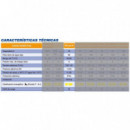 Cointra TNC PLUS-80 80L Termo