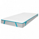Topper Flow TopCloud 135x190