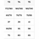 Traje Sideral 5MM Mujer  C4
