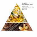 Ylang Ylang & Musk Eau de Parfum 50 ml MAISON LABEL