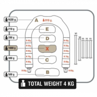 D&d – Collar Deep And Dynamic 4,0 Kg – Blanco  C4