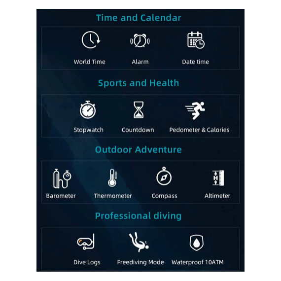 Reloj Apache Dive Multi  SPETTON WORLD - Guanxe Atlantic Marketplace