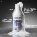 REDKEN Acidic Bonding Concentrate Cofre de Regalo