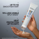 REDKEN Acidic Bonding Concentrate Cofre de Regalo