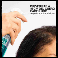 REDKEN Acidid Glow Full Spray de Volumen, 190ML