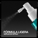 REDKEN Acidid Glow Full Serum Hidratante, 100ML