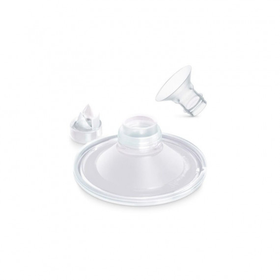 Accesorios De Respuesto Sacaleches Easy Flow Miniland