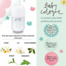 Cofre Colonia Dear Mommy 100 Ml. Suavinex