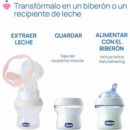 Sacaleches Eléctrico Stimolatte Chicco