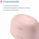 Sacaleches Eléctrico Stimolatte Chicco