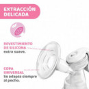 Extractor De Leche Manual Chicco