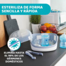 Esterilizador Microondas Chicco