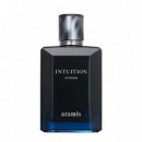 Intuition Intense