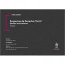Tomo Xxxviii Esquemas Derecho Civil V: Derecho Sucesiones   2026