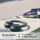 Auriculares BLUETOOTH SONY WH-CH720N