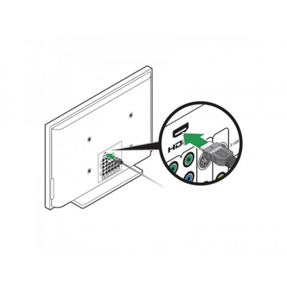 Conmutador 3 Puertos HDMI 1080P  APPROX