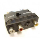 Adaptador EURO-3RCA-SVHS  NIMO