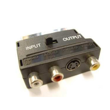 Adaptador EURO-3RCA-SVHS  NIMO