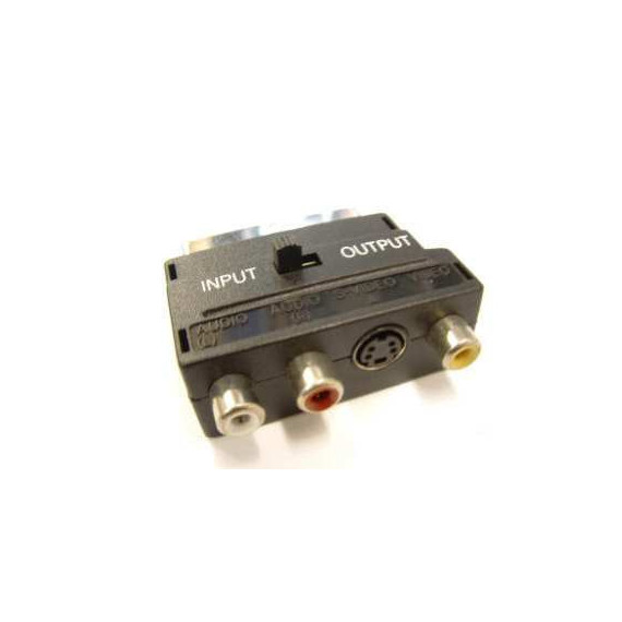 Adaptador EURO-3RCA-SVHS  NIMO