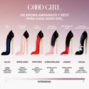 Carolina Herrera Good Girl Set