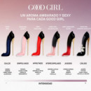 Carolina Herrera Ch Goodgirl Blush Set
