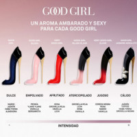 Carolina Herrera Ch Goodgirl Blush Set
