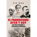 EL FRANQUISMO AYER Y HOY