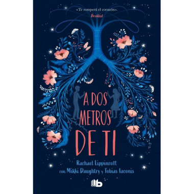 A dos metros de ti