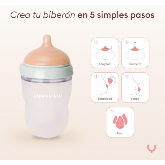Tetina T3L de HAPPYMAMI - Guanxe Atlantic Marketplace