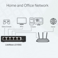 TP-LINK Switch 5 Puertos Gigabit RJ45 (LS105G)