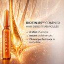 BIOTIN-B5 Complex Hair Density Ampoules
ampollas Tratamiento Capilar  UNICSKIN
