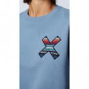 Jerséis y Sudaderas Sudadera BLUE BANANA Crew Classic Sky Blue