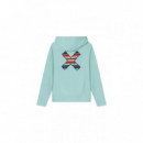 Jerséis y Sudaderas Sudadera BLUE BANANA Hoodie Classic Acqua