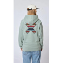 Jerséis y Sudaderas Sudadera BLUE BANANA Hoodie Classic Mint