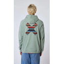 Jerséis y Sudaderas Sudadera BLUE BANANA Hoodie Classic Mint