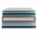 Flow 6900 Hybrid 135x190