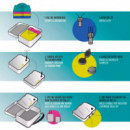 Bomba eléctrica para bolsas de vacío
