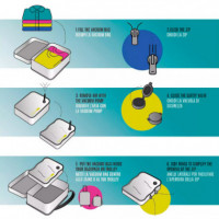 Bomba Eléctrica para Bolsas de Vacío  RONCATO
