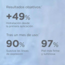Hyaluronic Concentrate Sérum Ligero Ultrahidratante con ácido Hialurónico que Ilumina la Piel  ISDIN