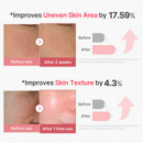 Pdrn Pink Collagen Exosome Shot 2000
Sérum Efecto " Pink Glow "