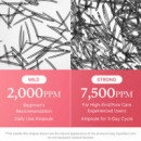 Pdrn Pink Collagen Exosome Shot 7500
Sérum Efecto " Pink Glow "
