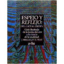Espejo y reflejo