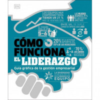 COMO FUNCIONA EL LIDERAZGO