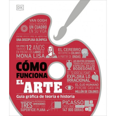 COMO FUNCIONA EL ARTE