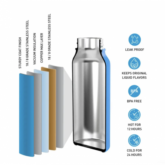 Botella Surflogic  Isotérmica 1l Burdeos
