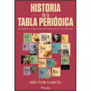 Historia de la tabla periodica