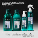 Acidic Grow Full System
spray Densificador Instantáneo  REDKEN