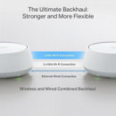 Sistema Mesh TP-Link BE3600 WiFi 7 Pack 2 (DECO BE22 2-PACK)